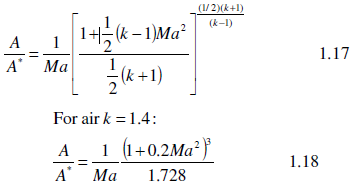 2258_Stoichiometric and actual combustion equations.png